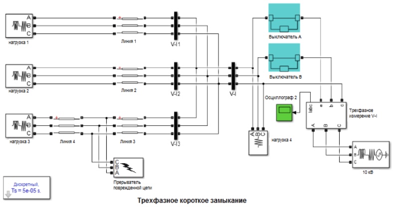 Рис. 3. Моделирование с помощью Matlab/Simulink