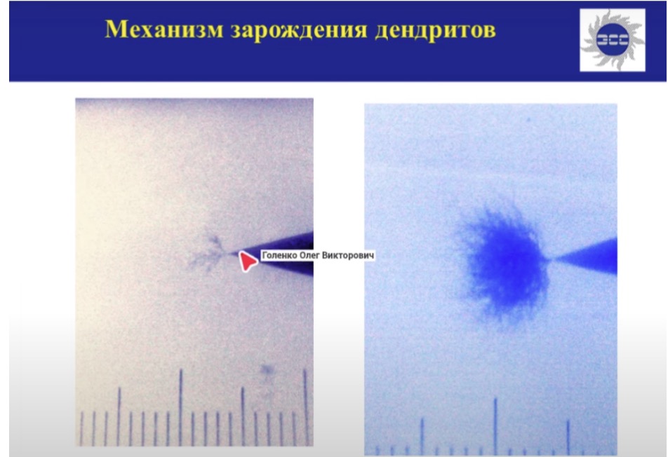 Механизм зарождения дендритов