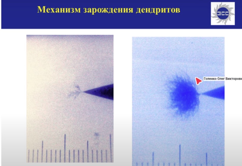 Механизм зарождения дендритов