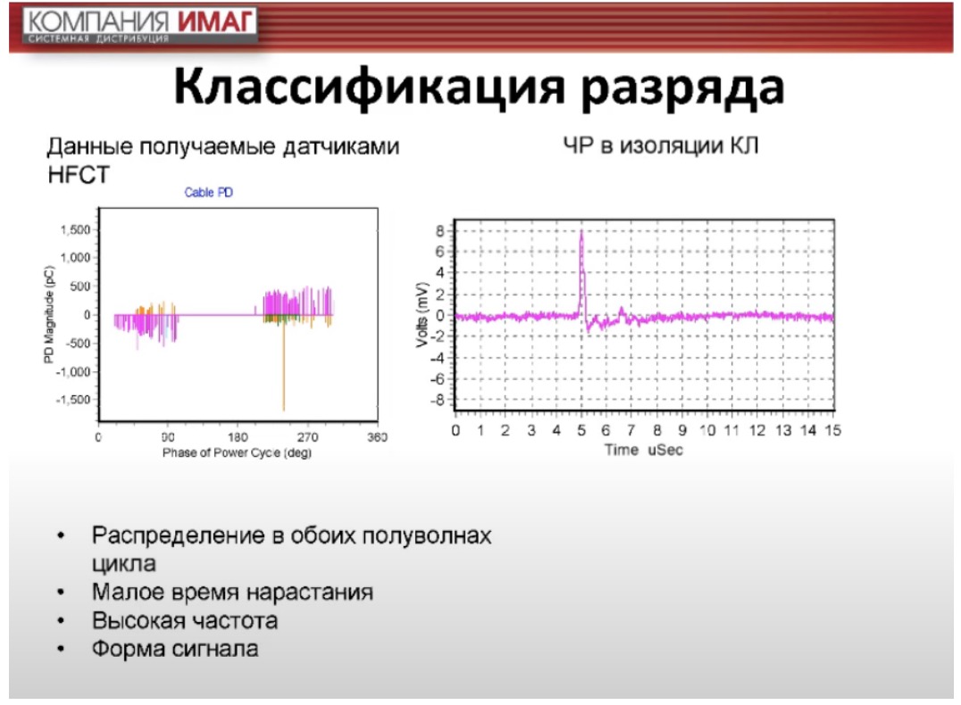 Классификация разряда