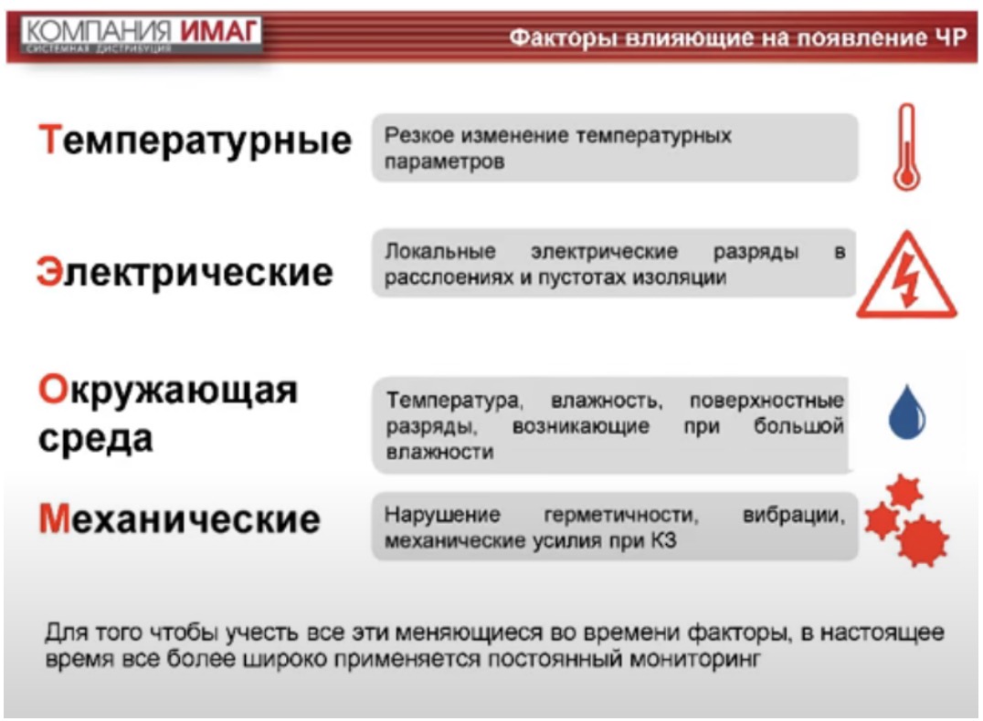 Факторы влияющие на появление ЧР