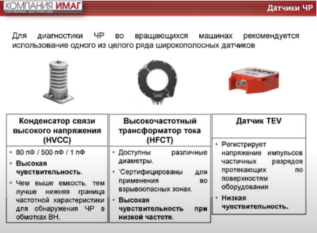 Датчики ЧР
