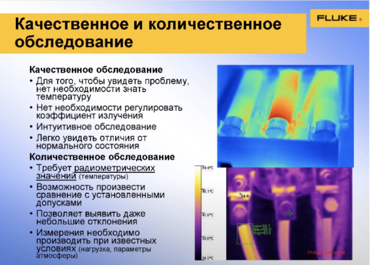 Качественное и количественное обследование