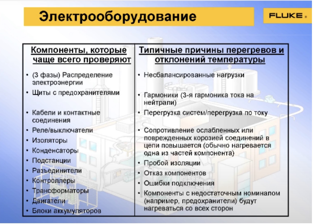 Электрооборудование