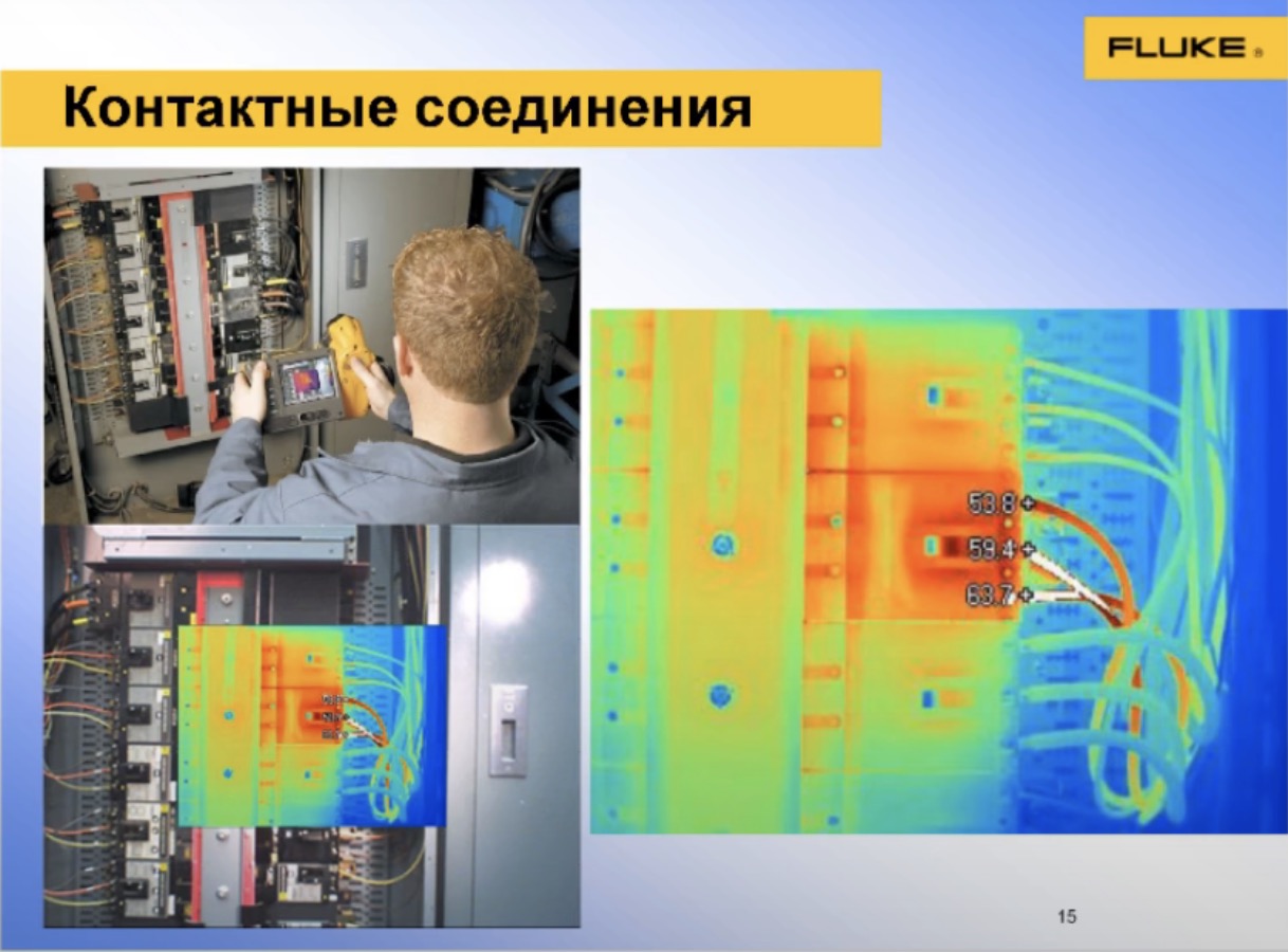 Контактные соединения