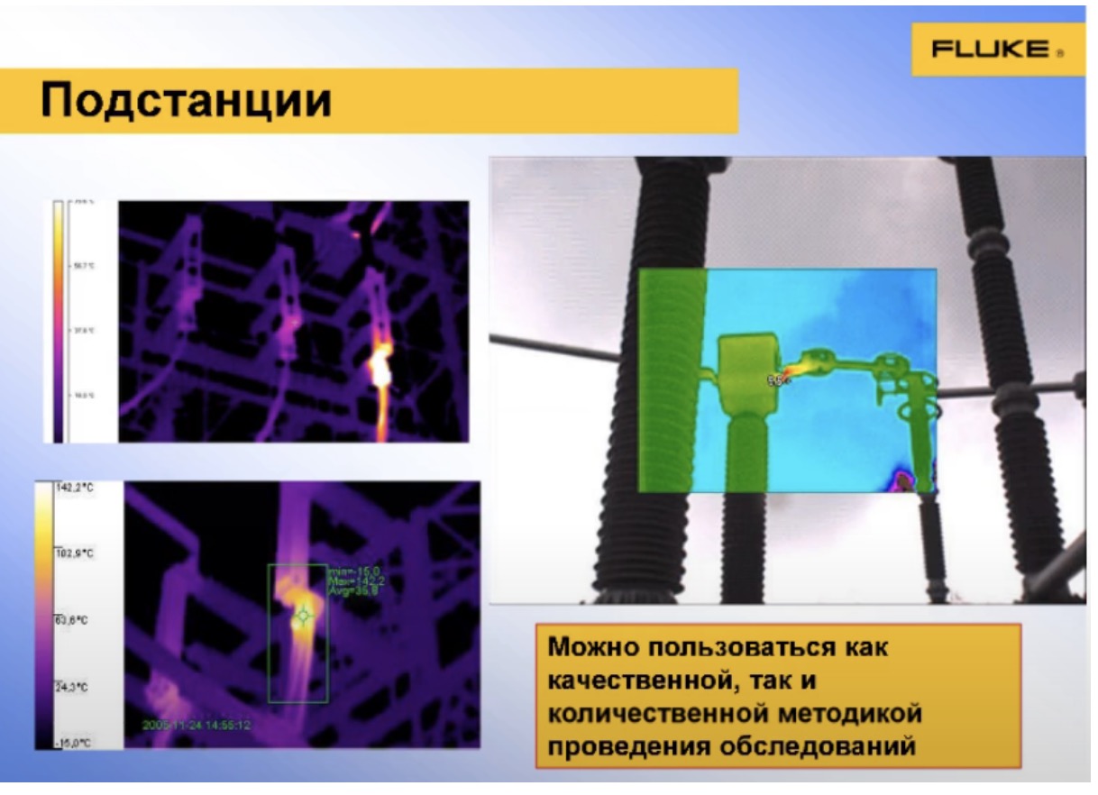 Подстанции