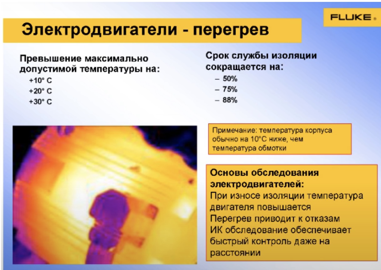 Электродвигатели - перегрев
