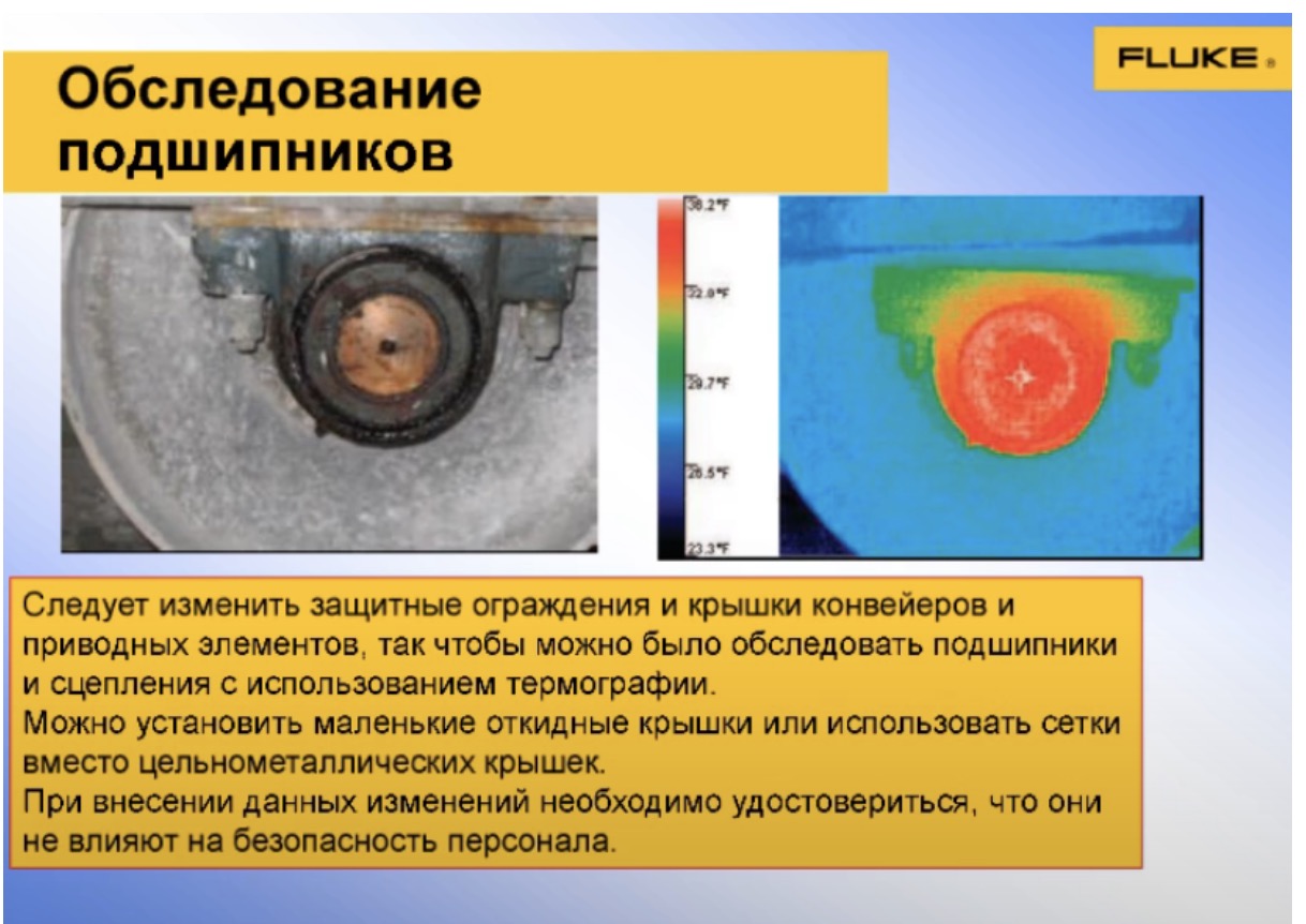 Обследование подшипников