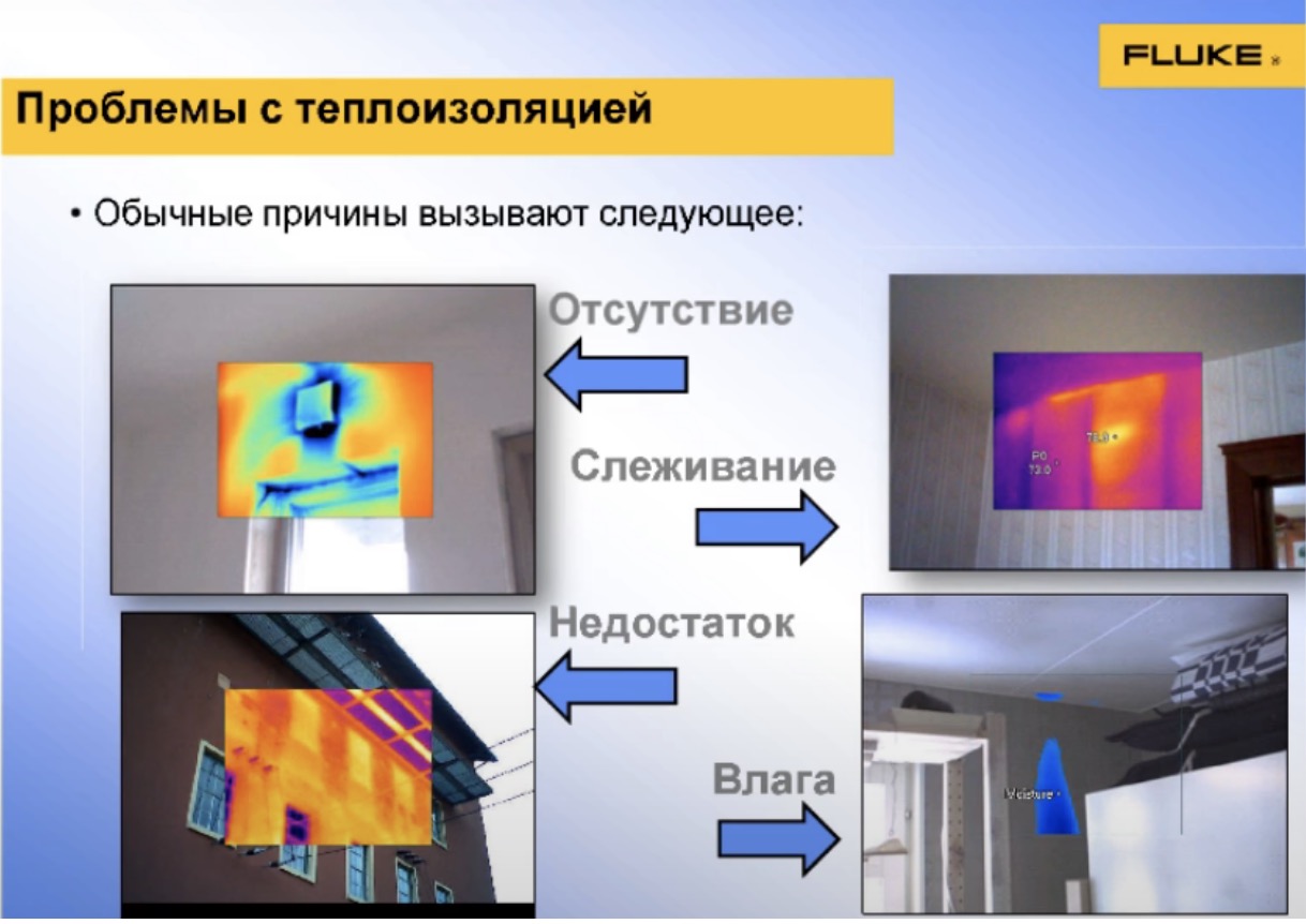 Проблемы с теплоизоляцией