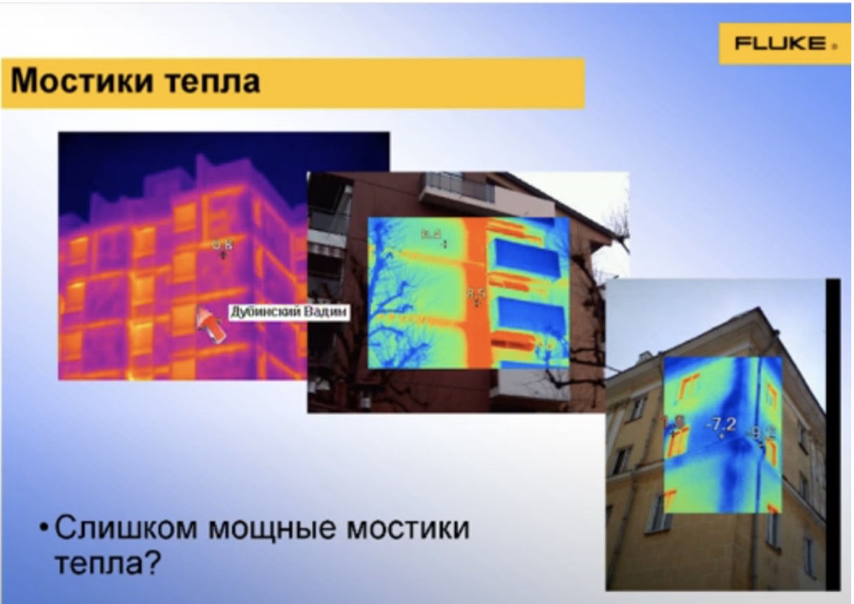 Мостики тепла