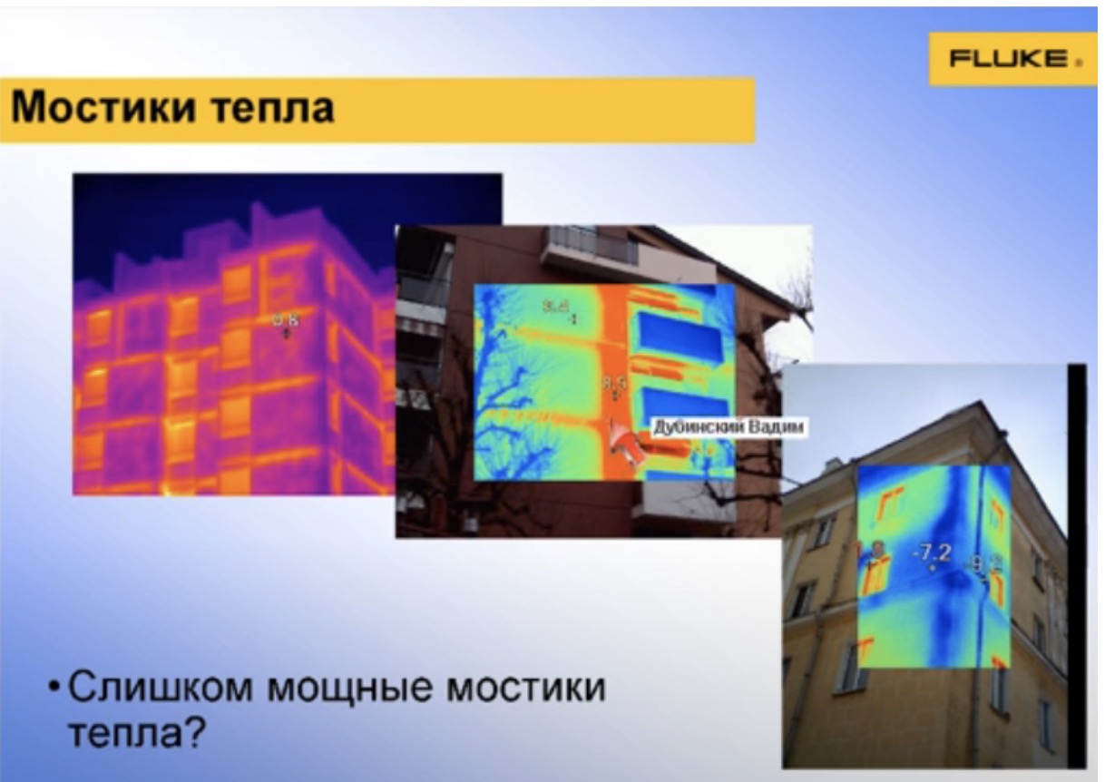 Мостики тепла
