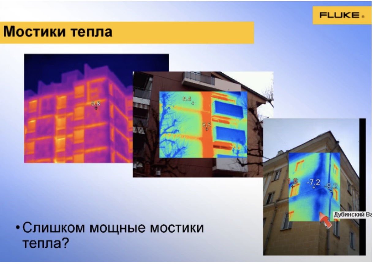 Мостики тепла