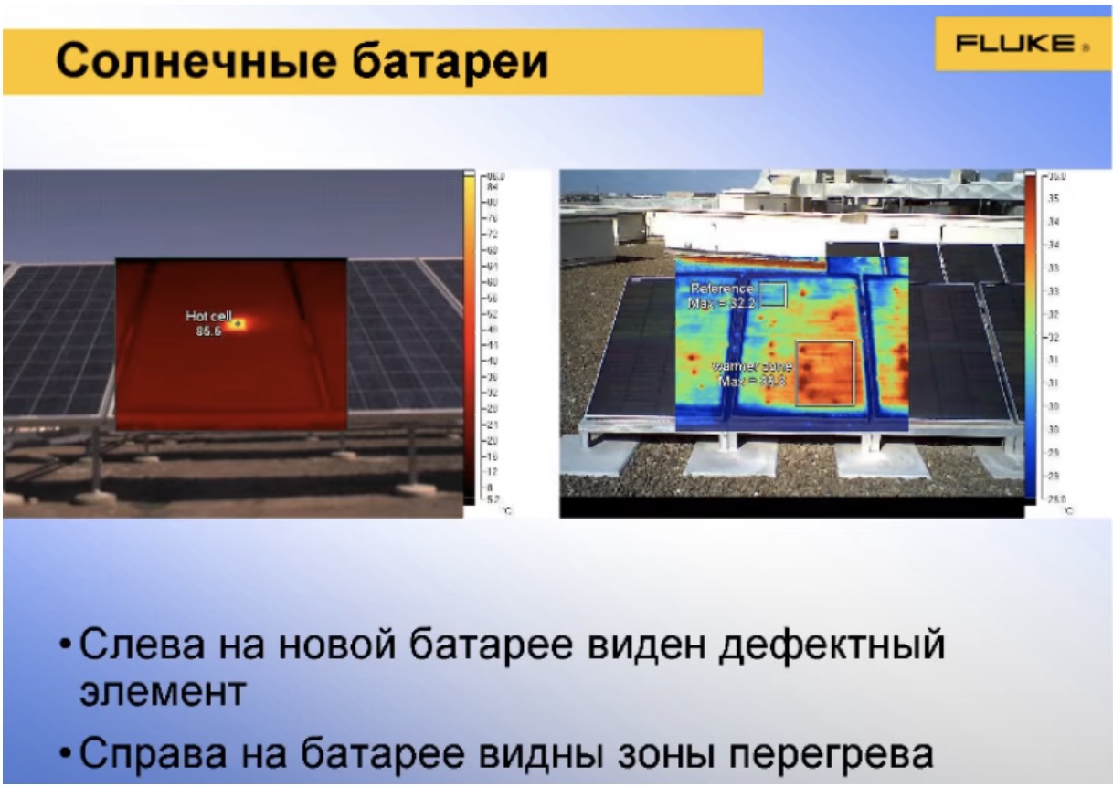 Солнечные батареи
