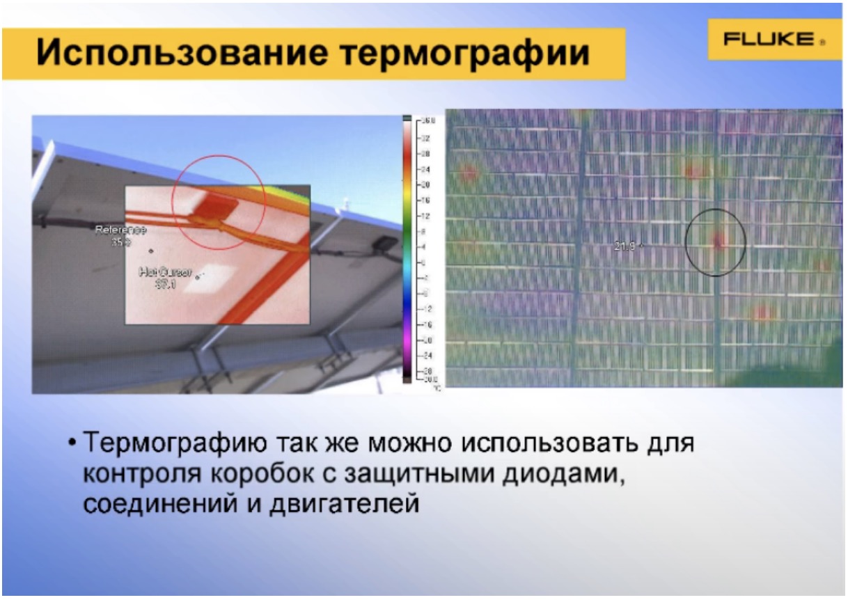 Использование термрграфии