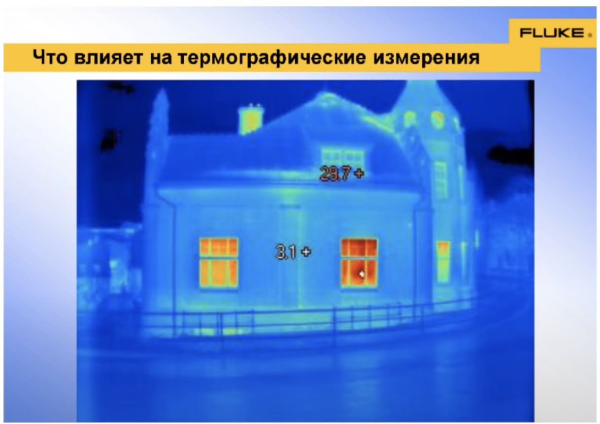 Что влияет на термографические измерения