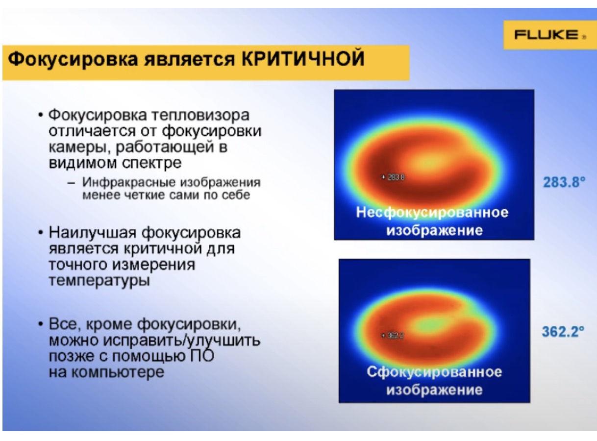 Фокусировка является критичной