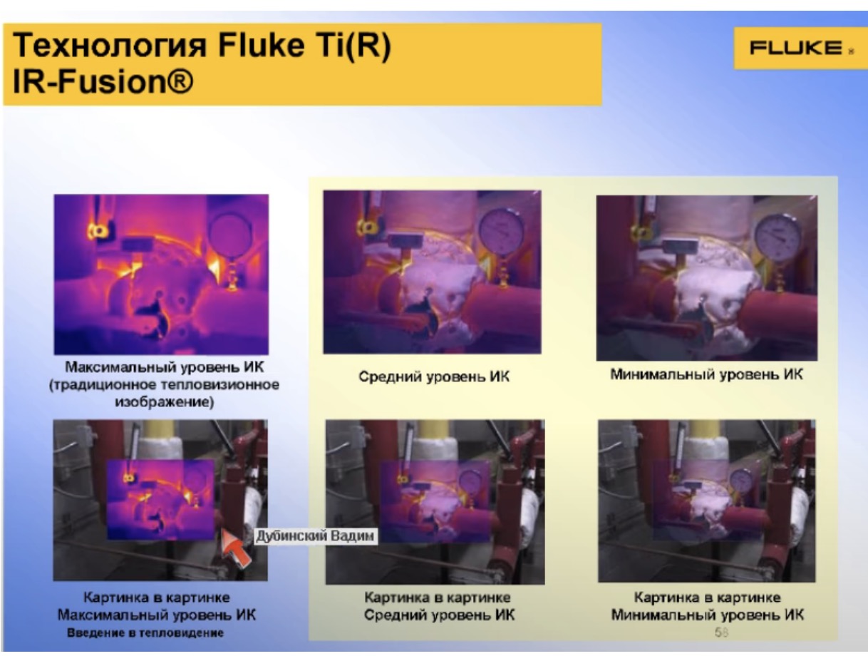 Технология Fluke Ti(R) IR-Fusion