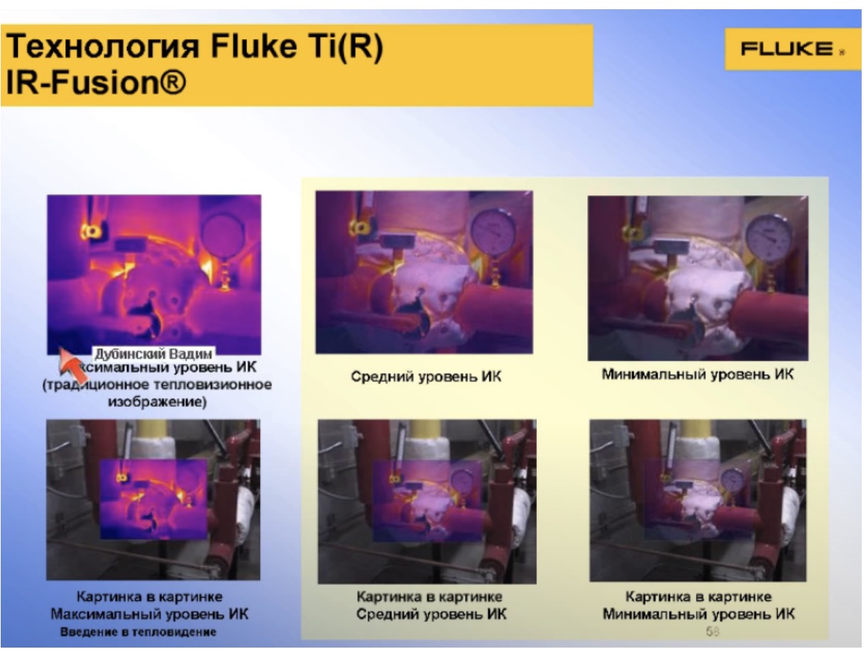 Технология Fluke Ti(R) IR-Fusion