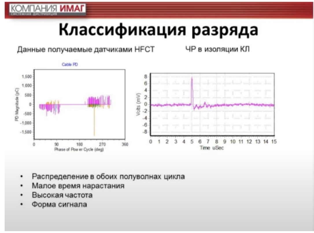 Классификация разряда