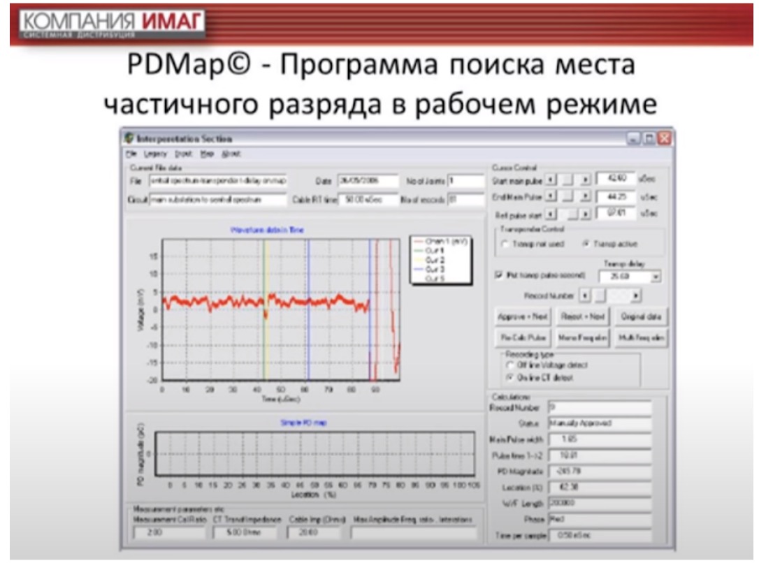 PDMap - Программа поиска места частичного разряда в рабочем режиме