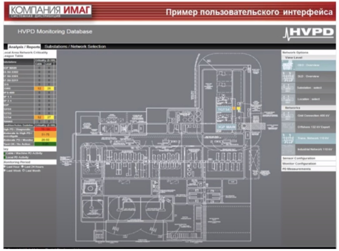 Пример пользовательского интерфейса