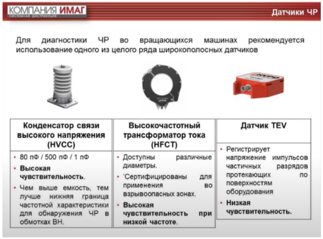 Датчики ЧР