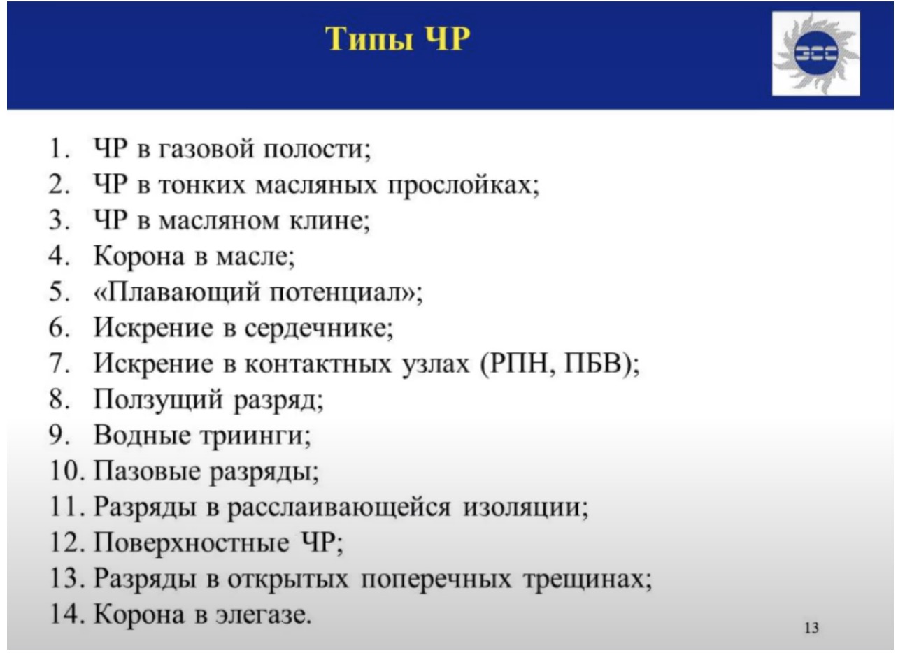 Типы ЧР