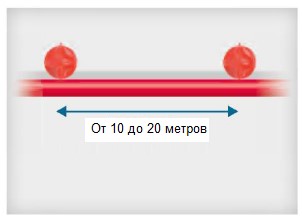 поиск подземных коммуникаций - кабелей