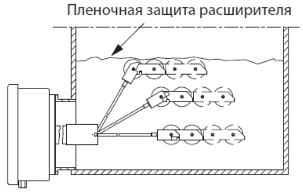пленочная защита масла трансформатора