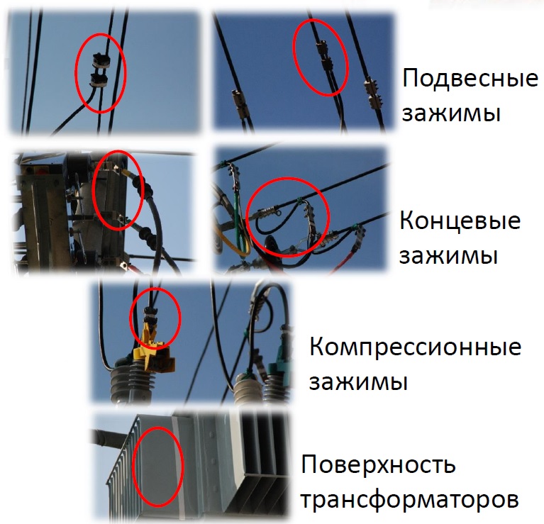 Распределительные подстанции