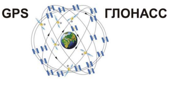 СВЯЗЬПРИБОР Опция GPS для ПОИСК-410 Мастер и ПОИСК 510 MASTER